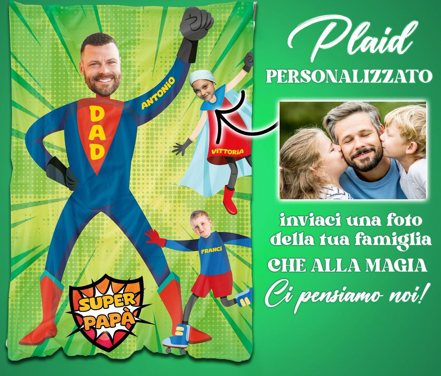 Plaid Personalizzati Festa del Papà: Un Caldo Abbraccio per il Tuo Supereroe!